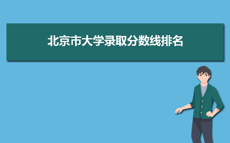 2022年北京高考分数线预测多少分,准不准(预估分)