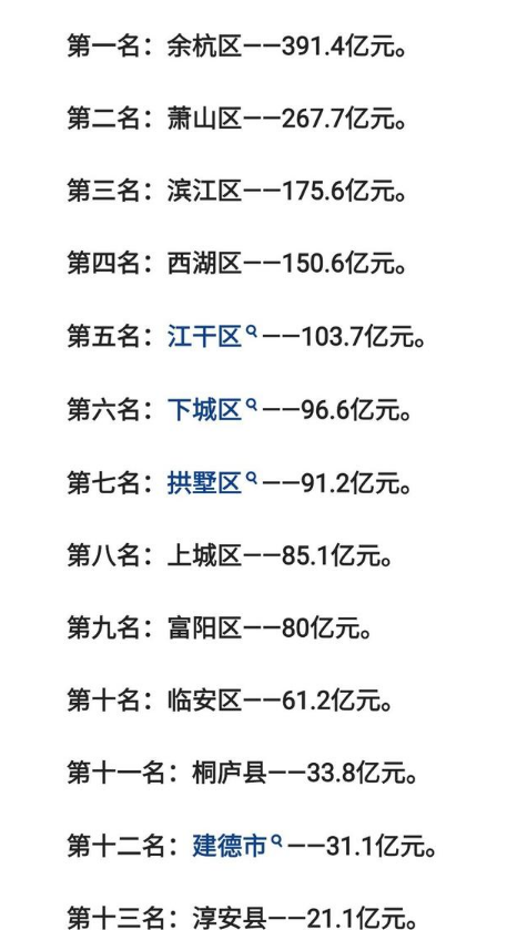 杭州事业单位工资标准表最新(福利待遇+补贴)
