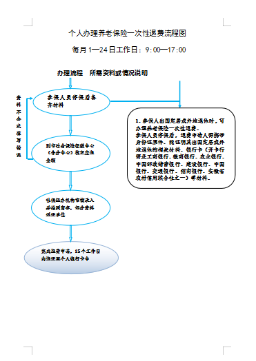 2023Ϸ籣(Ϸ籣ô˱)