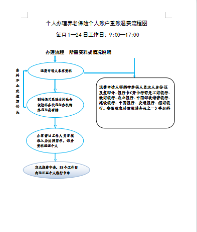 2023Ϸ籣(Ϸ籣ô˱)