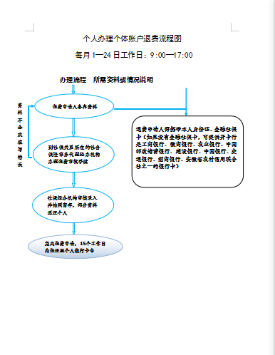 2023Ϸ籣(Ϸ籣ô˱)